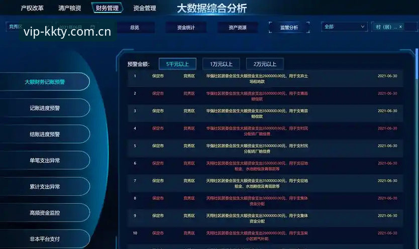 网页版与APP端注册对比：KK体育平台的数据化体验与效率分析